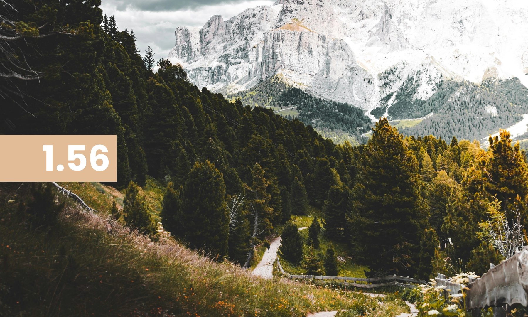 Das neue Arbeitsort-Widget