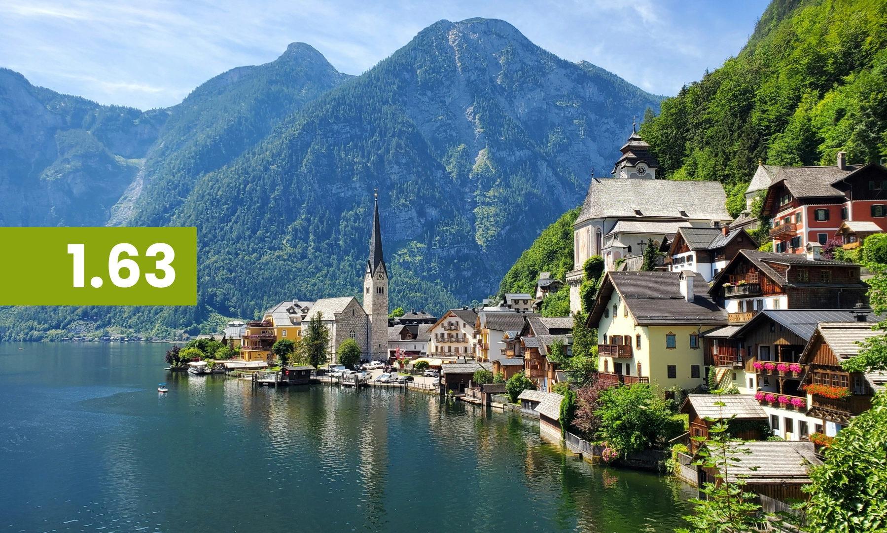 Staffing Tool, Planner 2.0 uvm.